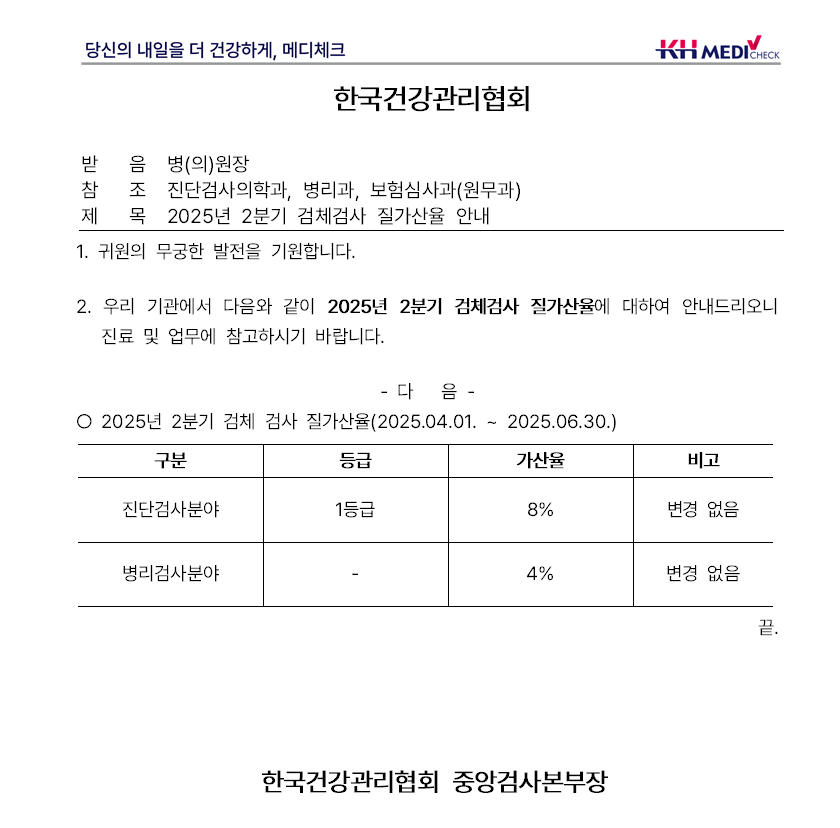 2분기 질가산율
