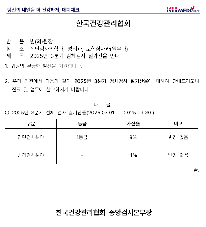 25년 3분기 질가산율