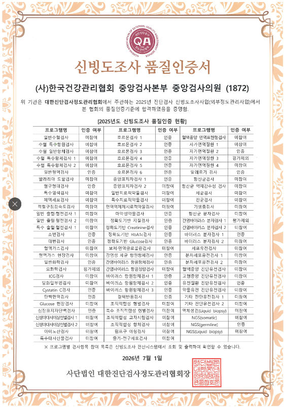 2026_신빙도조사 품질인증서.png